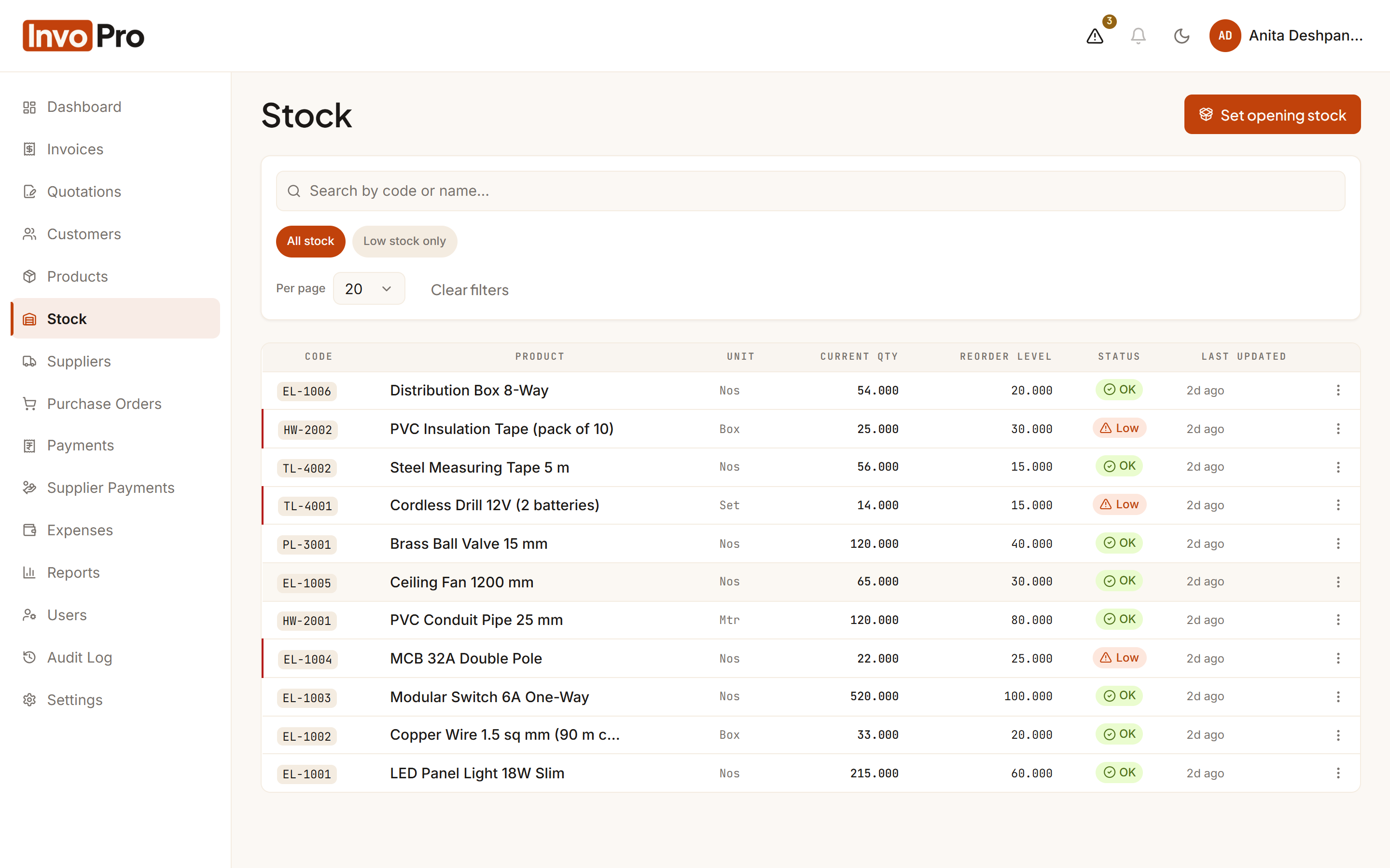 Stock levels with low-stock items highlighted